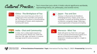 Introduction of International Tea Day Presentation - Page 4