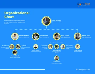 Free  Template: Dash Line Organization Chart Template