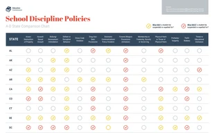 premium  Template: School Discipline Policies Comparison Infographic Template