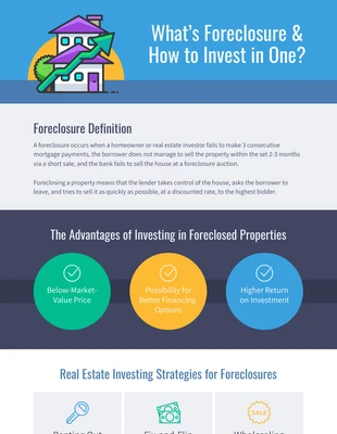 Free  Template: Foreclosure Meaning Infographic Template