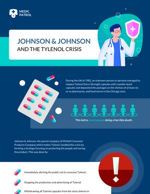 business  Template: Tylenol Crisis Infographic Template