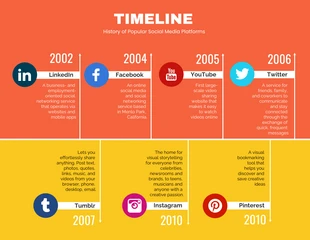 premium  Template: Split Social Media Timeline Infographic Template