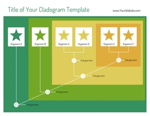 Free  Template: Blank Editable Online Cladogram Template