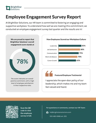 Free interactive Template: Employee Engagement Survey HR Report