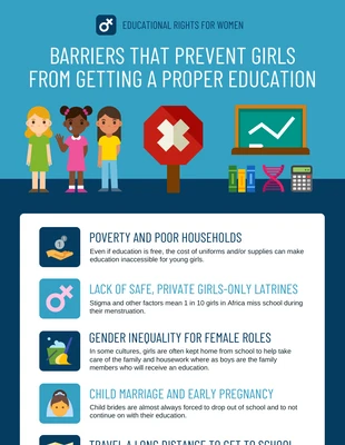 premium  Template: Women's Educational Rights Nonprofit Infographic Template