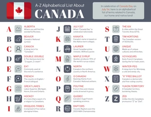 premium  Template: Detailed Canada A-Z Alphabet List Infographic Template