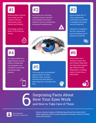 premium  Template: 6 Facts About How Your Eyes Work Infographic Template