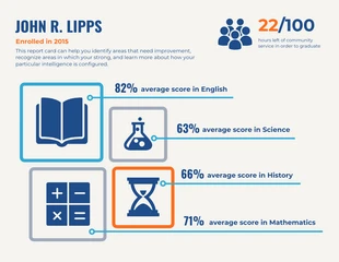 business  Template: Modern Report Card Teaching Aids