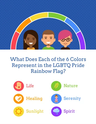 premium  Template: LGBTQ Rainbow Flag Colors Pinterest Post