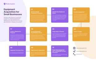 business  Template: Workflow Chart Diagram Template