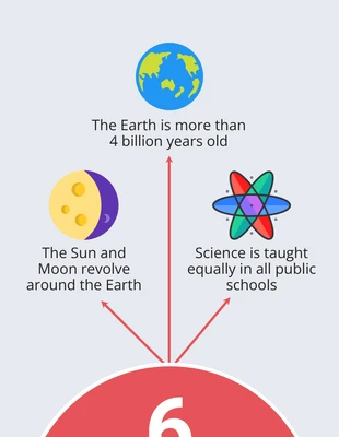 Free  Template: 6 Facts and Fictions Infographic Template