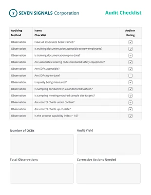 Free interactive Template: Simple Audit Checklist Template