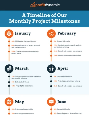 business  Template: Project Milestones Timeline Infographic Template