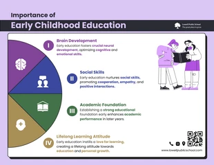 business  Template: Importance of Early Childhood Education Infographic Template