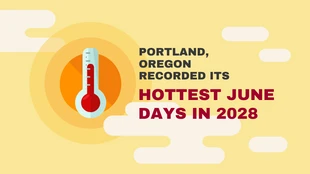 premium  Template: Portland Heatwave Blog Header