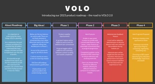 Free  Template: Colorful Dark Creative Product Roadmap Template