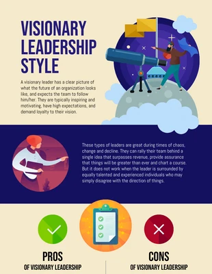 Free  Template: Visionary Leadership Style Infographic Template