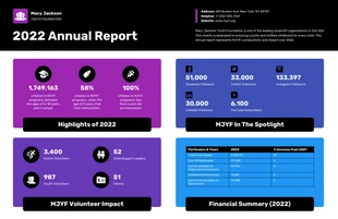 premium  Template: Sample School Youth Foundation Annual Report Template