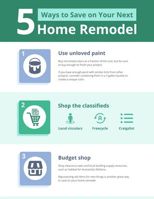 premium  Template: 5 Ways to Save on Home Remodeling Infographic Template