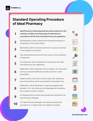 Free  Template: Standard Operating Procedure Pharmacy Template