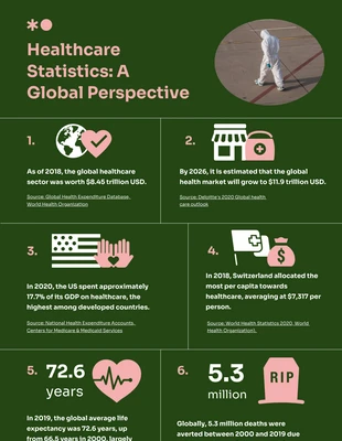 Free  Template: Palm Leaf Healthcare Statistics Infographic Template