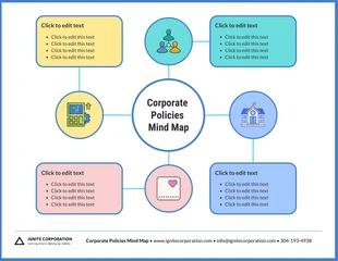 Free  Template: Corporate Policies Mind Map Template