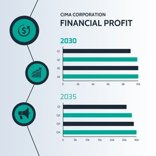 premium  Template: Corporate Bar Chart Template