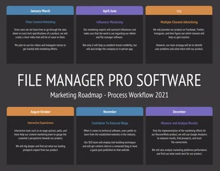 premium  Template: Marketing Roadmap Process Workflow Template