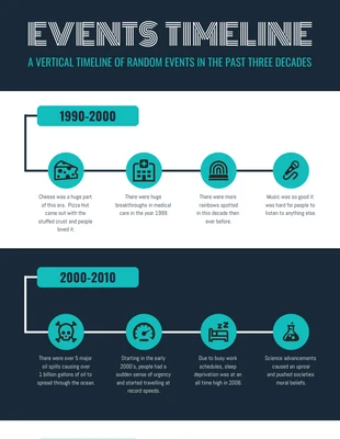 premium  Template: Decades Events Timeline Infographic Template