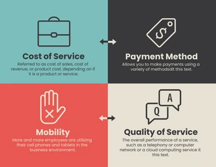 Free  Template: Quadrant Comparison Infographic Template