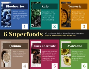 Free  Template: Superfoods Nutritional Infographic Template