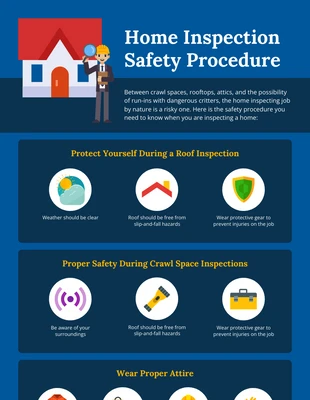 Free  Template: Home Inspection Safety Procedure Infographic Template