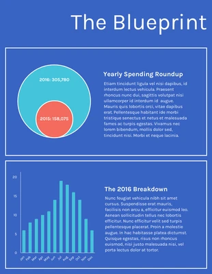 Free  Template: Blue Print (2-2 Column) 