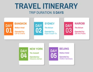 Free  Template: Simple Travel Itinerary Schedule Template