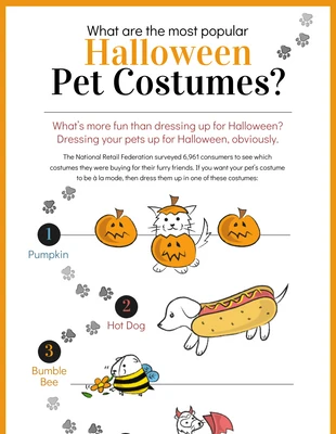 Free  Template: Funny Halloween Pet Costumes Infographic Template