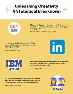 Free  Template: Creative Infographic Template