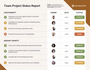 premium  Template: Earthy Performance Project Status Report Template