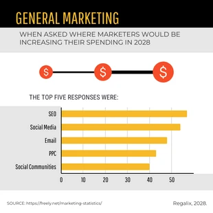 business  Template: Simple Marketing Statistical Infographic Template