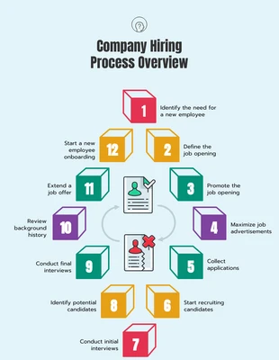 business  Template: Number Infographic Template