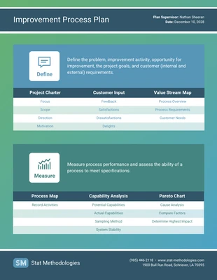 premium  Template: Lean Six Sigma Improvement Process Plan Template