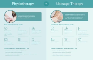 business  Template: Physiotherapy vs Physical Therapy Comparison Infographic Template