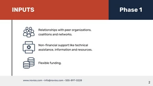 Nonprofit Pitch Deck - Page 2