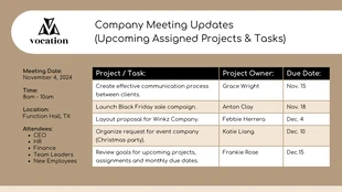 premium accessible Template: Company Meeting Updates Project Table Chart Template