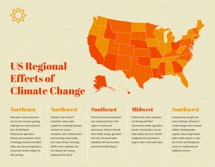 premium  Template: Climate Change Map Chart Template