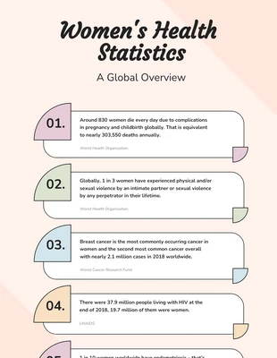 Free  Template: Linen Pastel Health Infographic Template