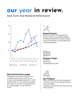 Free  Template: Year Review (2 Column) 