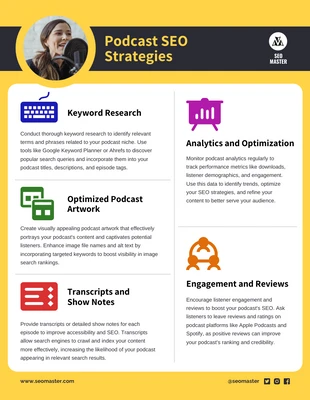 Free  Template: Podcast SEO Strategies Infographic Template