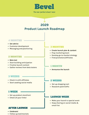 Free  Template: Light Vertical Product Launch Roadmap Template