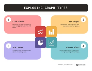 premium  Template: Exploring Graph Types In Math Infographic Template