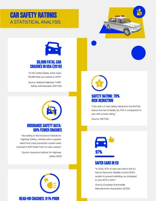 Free  Template: Cars Infographic Template